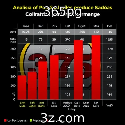 Análise do comportamento de apostadores em slots online no Brasil